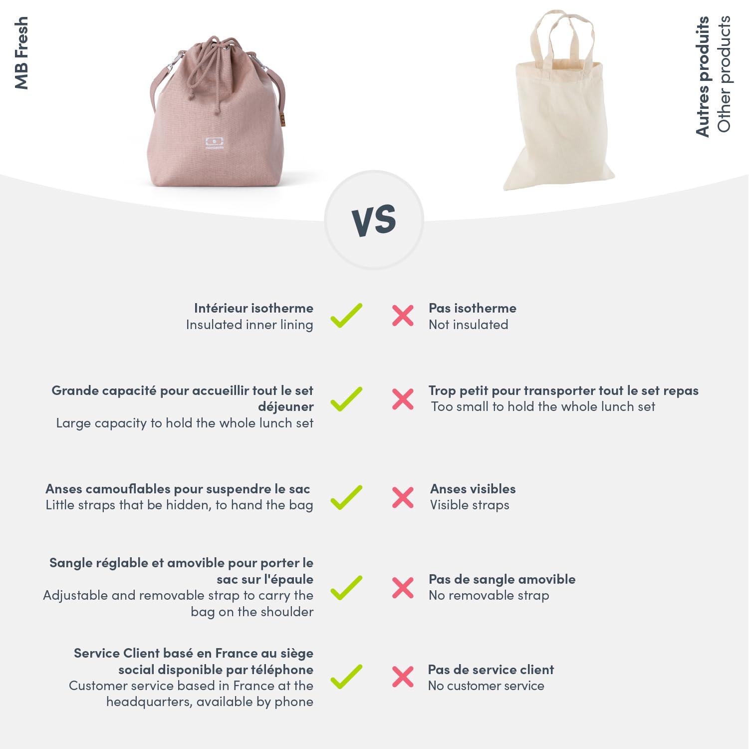 monbento-mb-fresh-isoliertasche-5-7-l-lunch-bag-rosa image 4