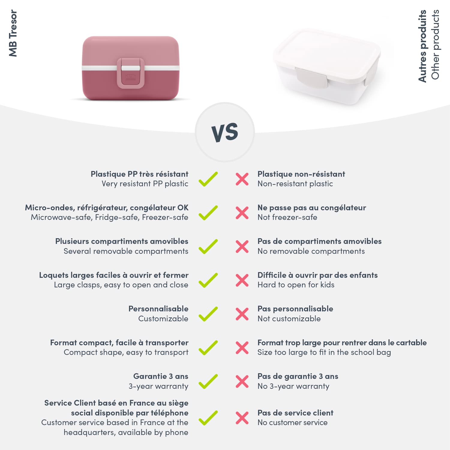 monbento-mb-tresor-infinity-brotdose-kinder-3-f-cher-bpa-frei-rosa image 6