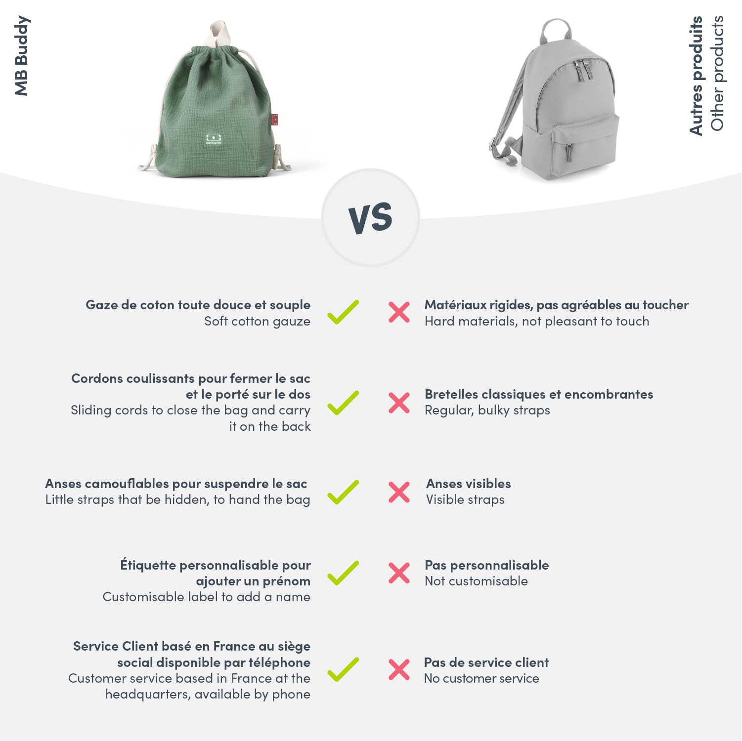 monbento-mb-buddy-kinderrucksack-gr-n-transporttasche-f-r-mahlzeiten image 4